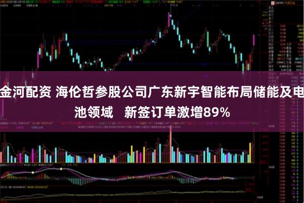 金河配资 海伦哲参股公司广东新宇智能布局储能及电池领域   新签订单激增89%